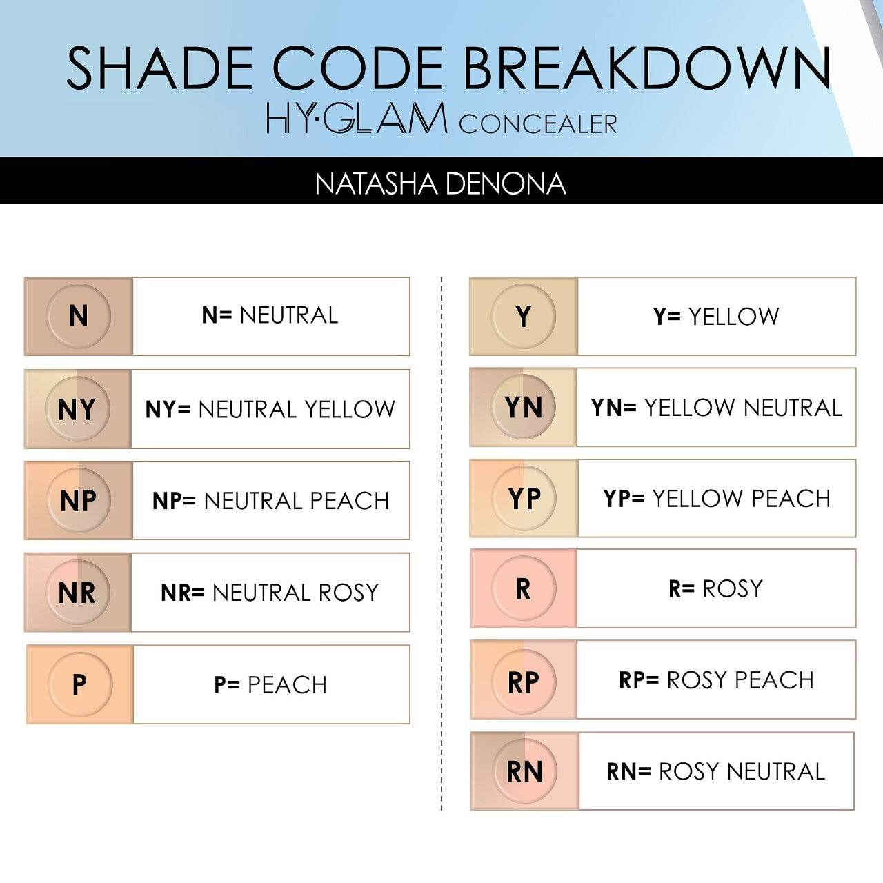 NATASHA DENONA Hy-Glam Brightening & Hydrating Medium to Full Coverage Crease Proof Serum Concealer