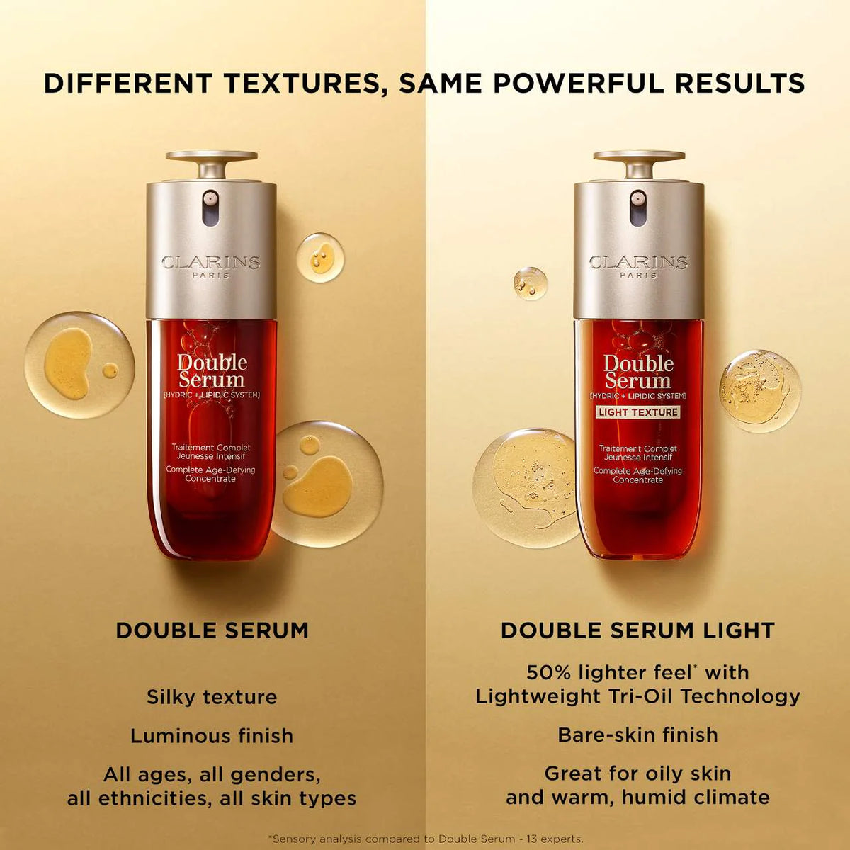 Clarins - DOUBLE SERUM® Light Texture To Firm, Boost Radiance & Refine Pores 30ml