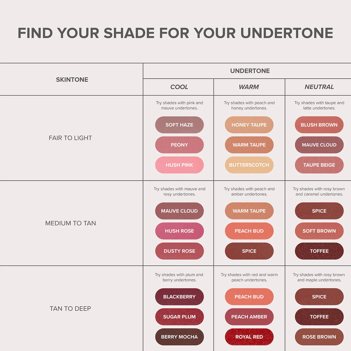Anastasia Beverly Hills- Full-Pigment Matte & Satin Velvet Lipstick