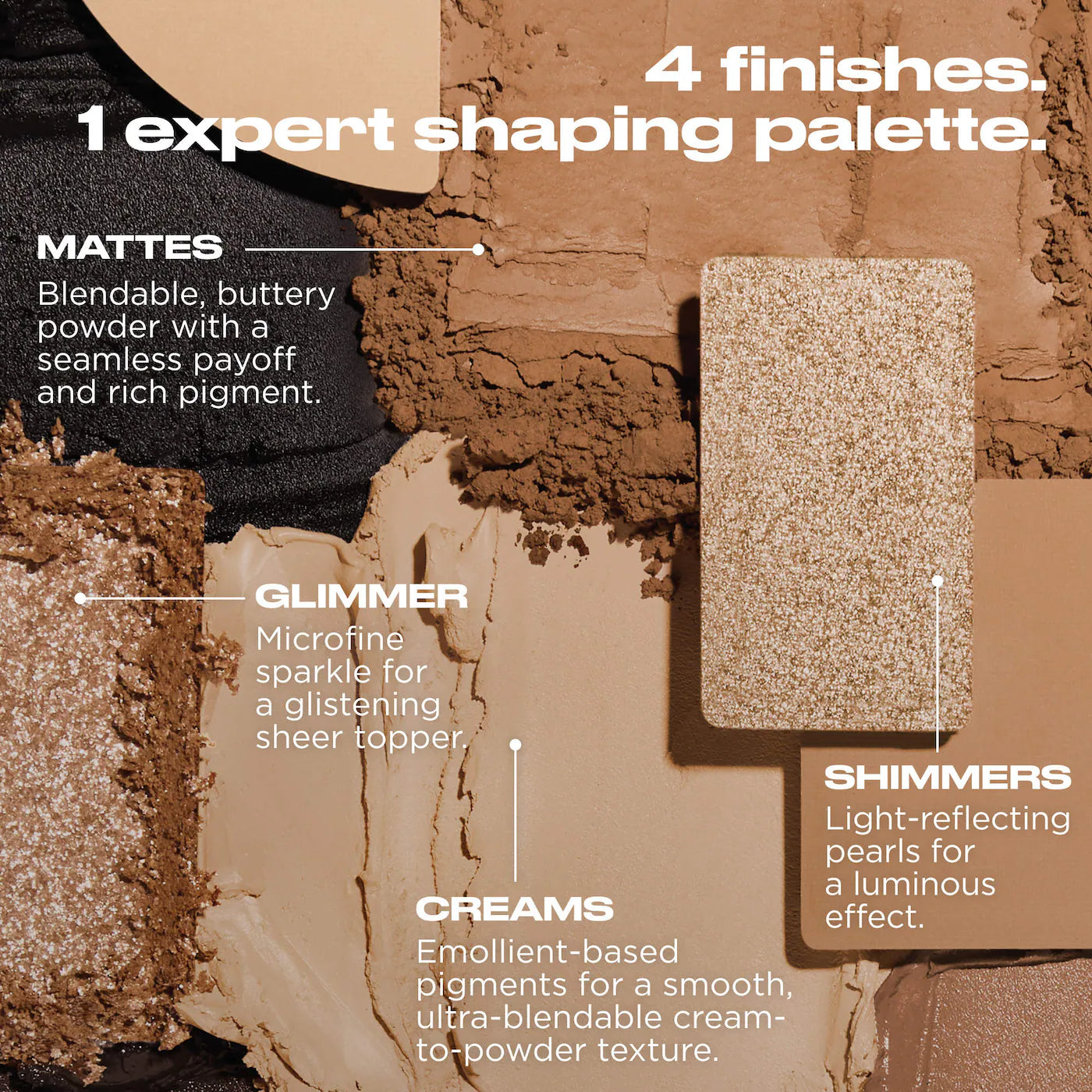 Urban Decay Naked Shaped Warm-Toned Makeup Palette for Eyes & Face