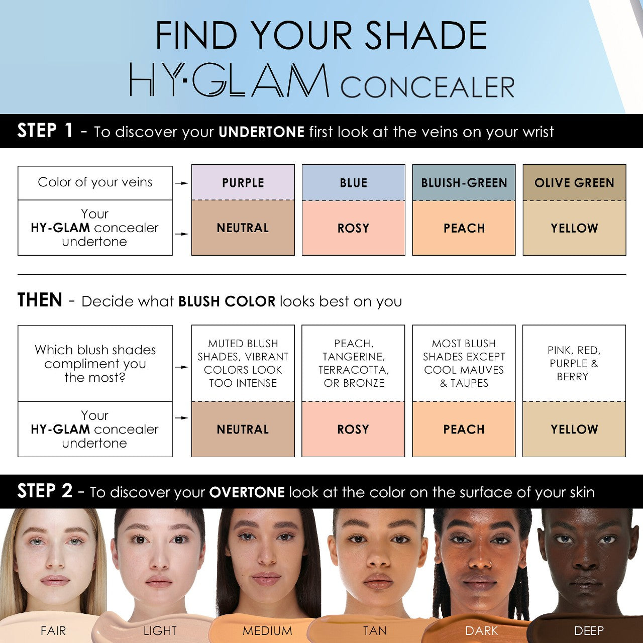NATASHA DENONA Hy-Glam Brightening & Hydrating Medium to Full Coverage Crease Proof Serum Concealer