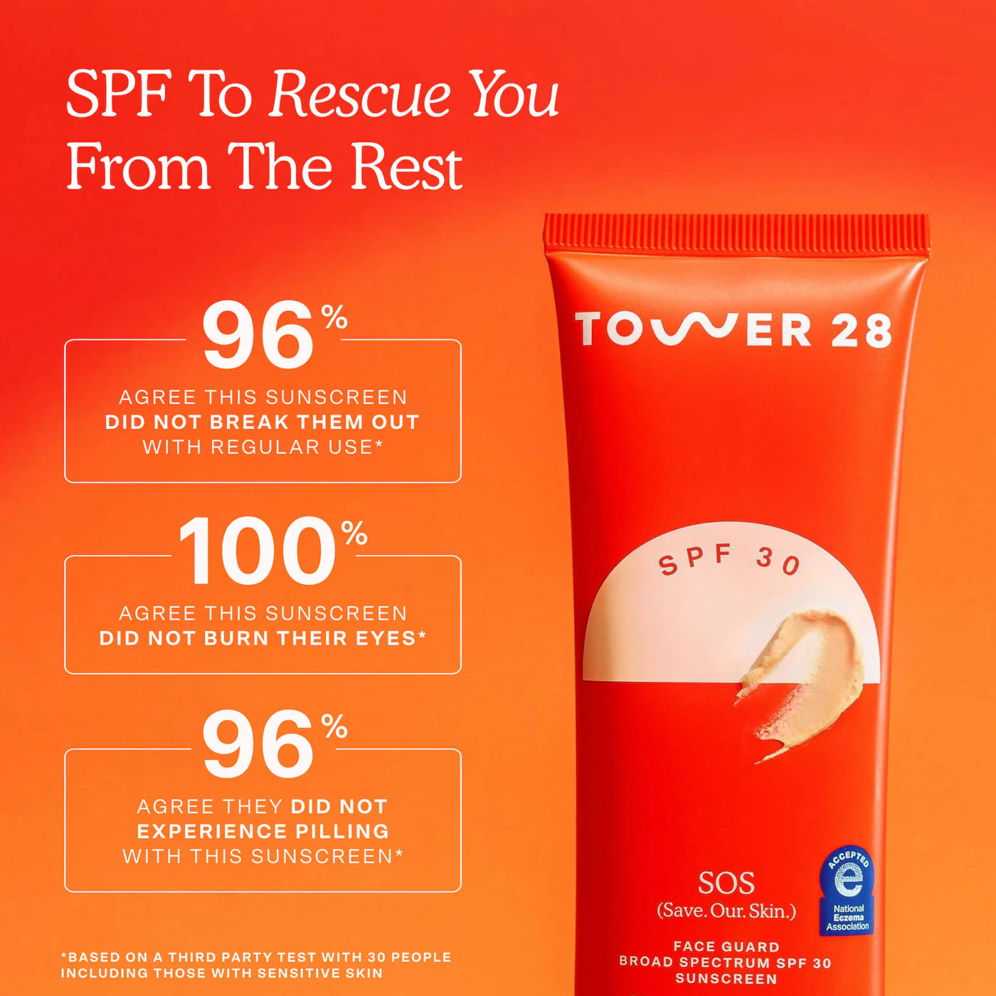 Tower 28- Travel size SOS FaceGuard SPF30- MINI LipSoftie lip Treatment