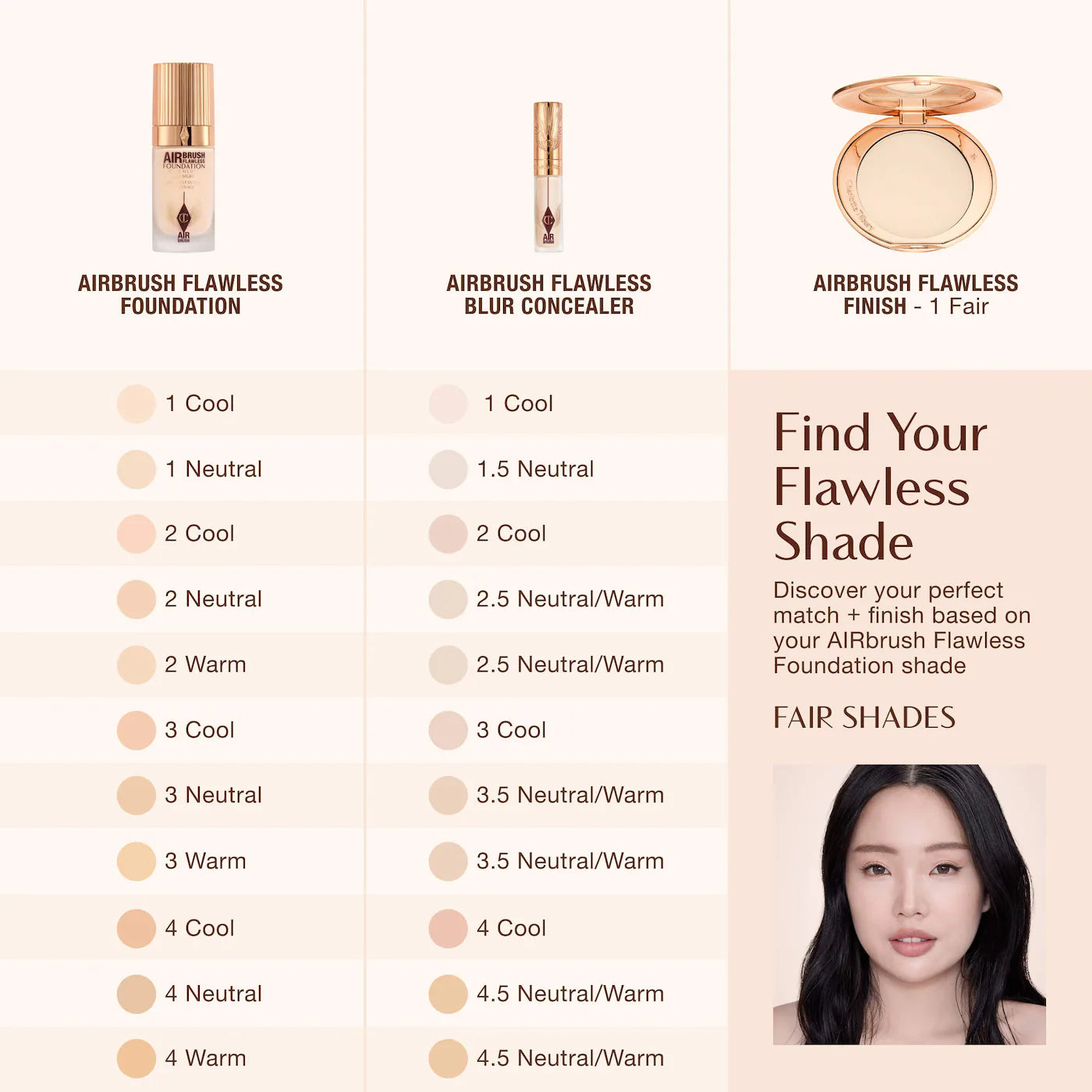 Charlotte Tilbury 
Airbrush Flawless Crease-Proof Long-Wear Blur Concealer with Hyaluronic Acid