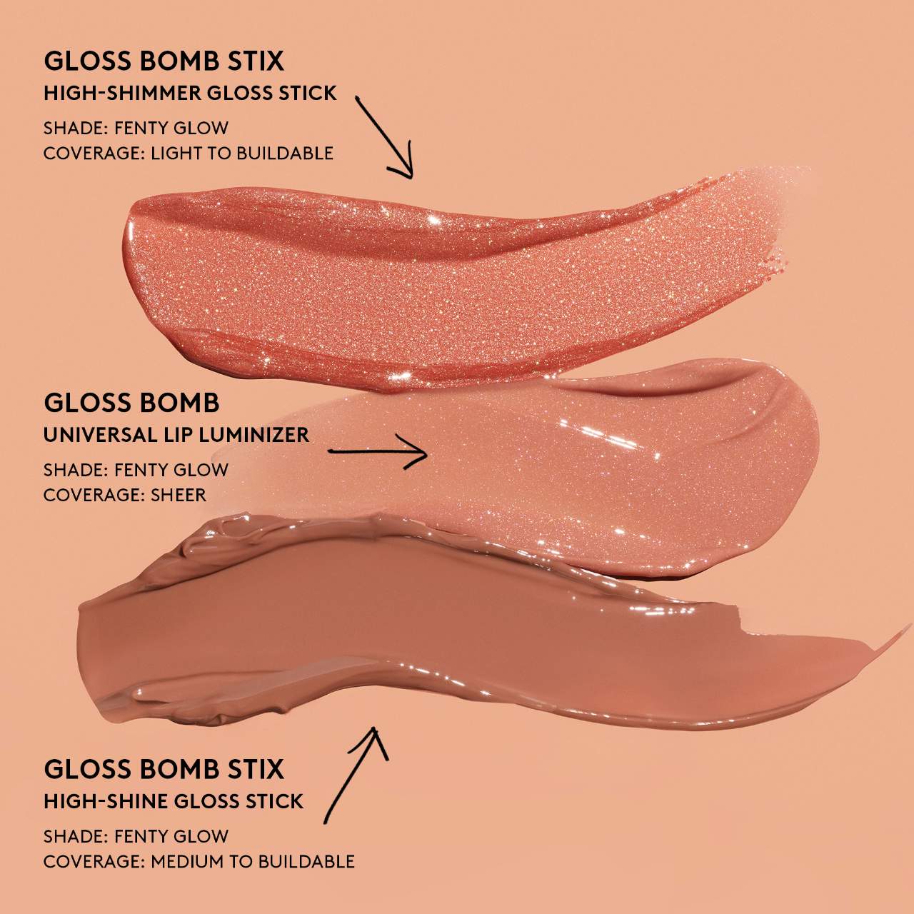 FENTY BEAUTY by Rihanna Gloss Bomb Stix High-Shimmer Gloss Stick