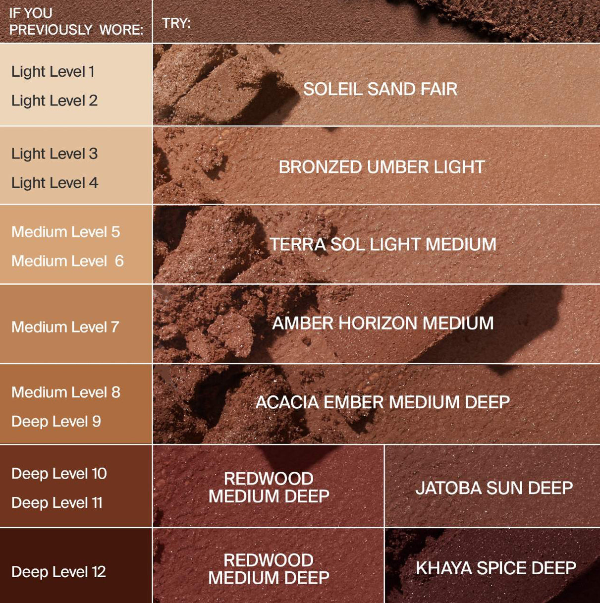 HAUS LABS BY LADY GAGA Power Sculpt Velvet Talc-Free Powder Bronzer- Amber Horizon Medium