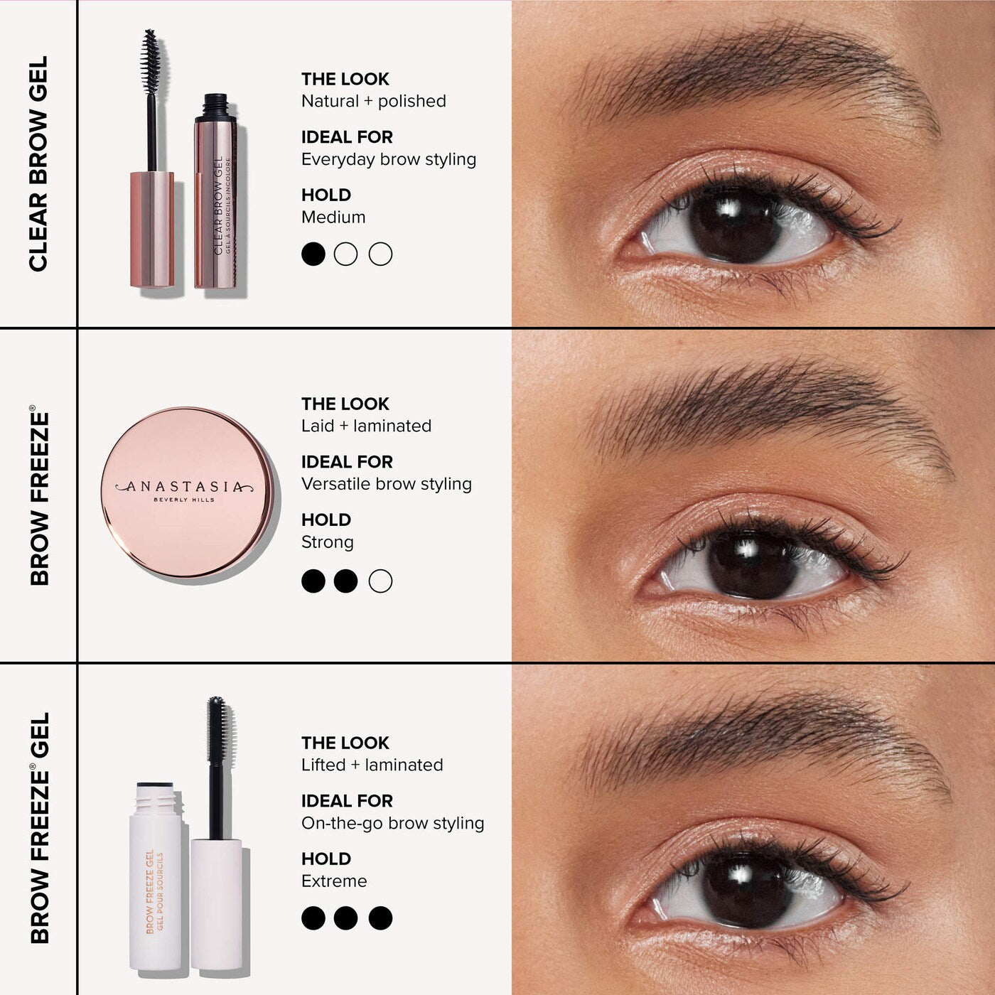 Anastasia Beverly Hills-Brow Freeze® Gel Extreme-Hold Lifting & Laminating Clear Gel