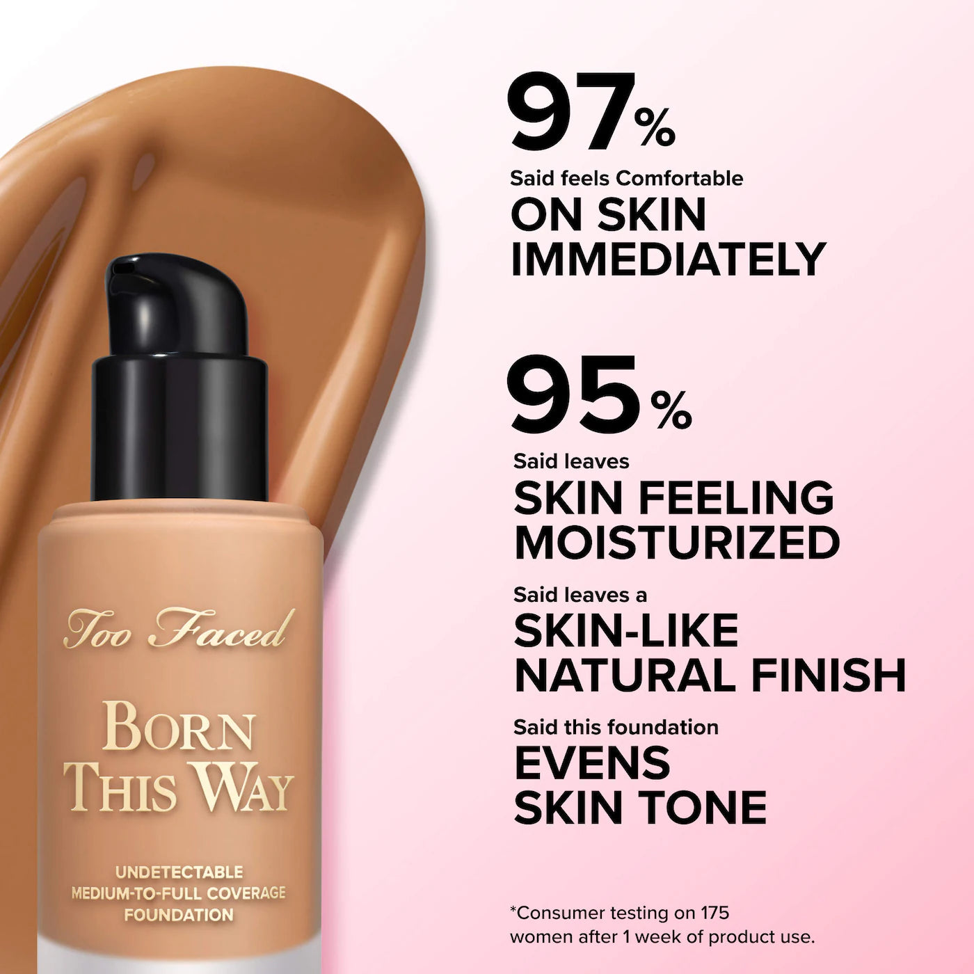 Too Faced- Born This Way Undetectable Medium-To-Full Coverage Foundation