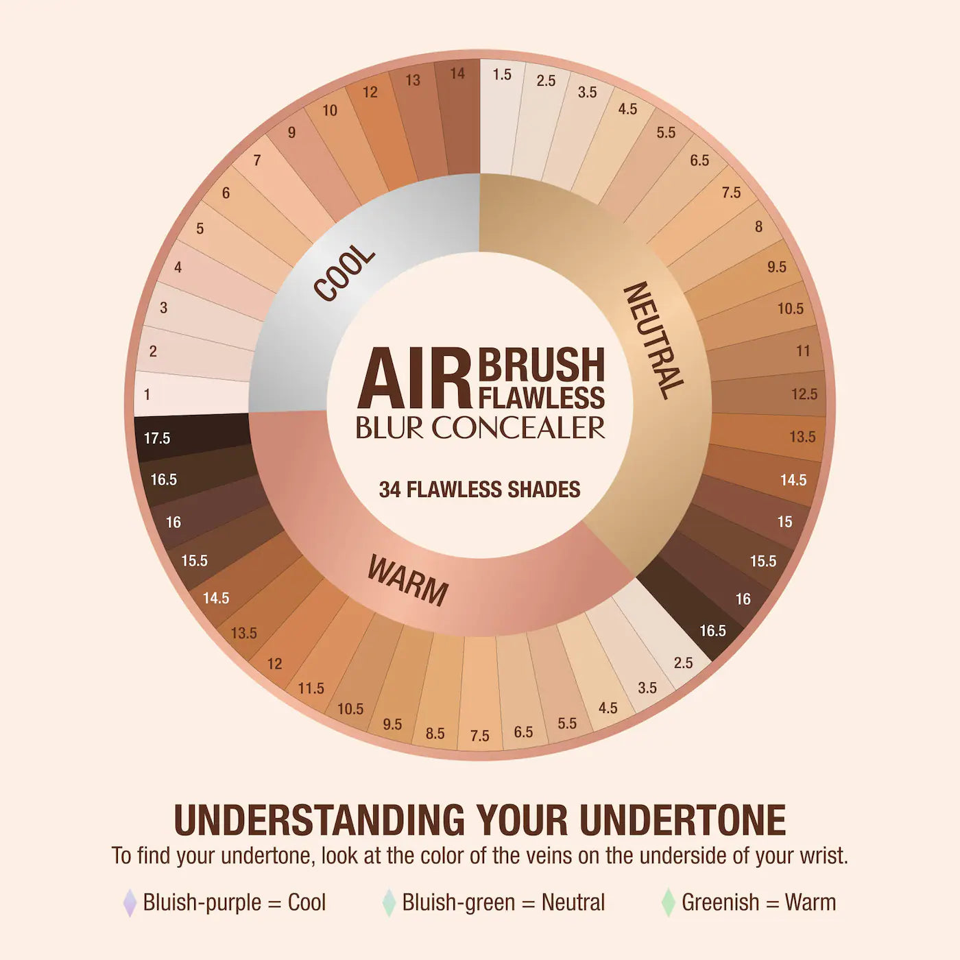 Charlotte Tilbury 
Airbrush Flawless Crease-Proof Long-Wear Blur Concealer with Hyaluronic Acid