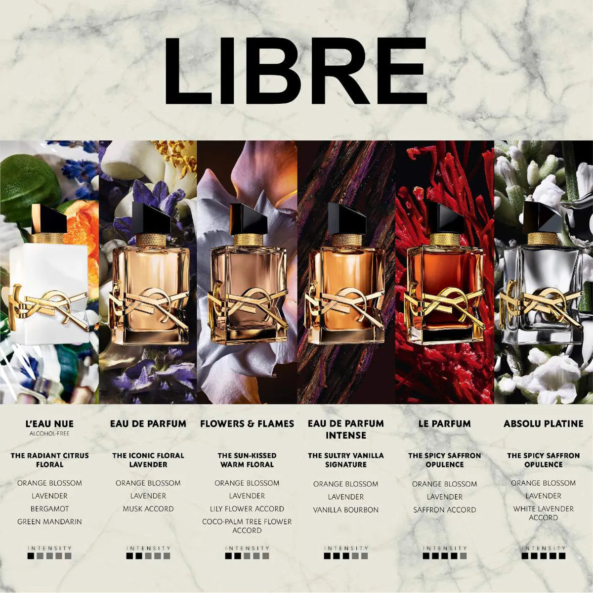 Yves Saint Laurent-Libre L’eau Nue Alcohol-free perfume with Green Mandarin & Bergamot