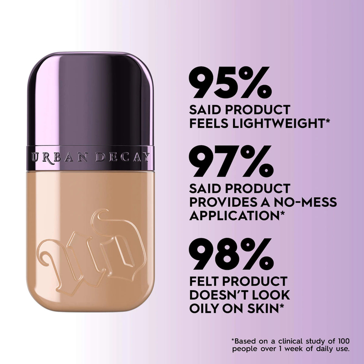Urban Decay- Face Bond Self Setting Waterproof Foundation
