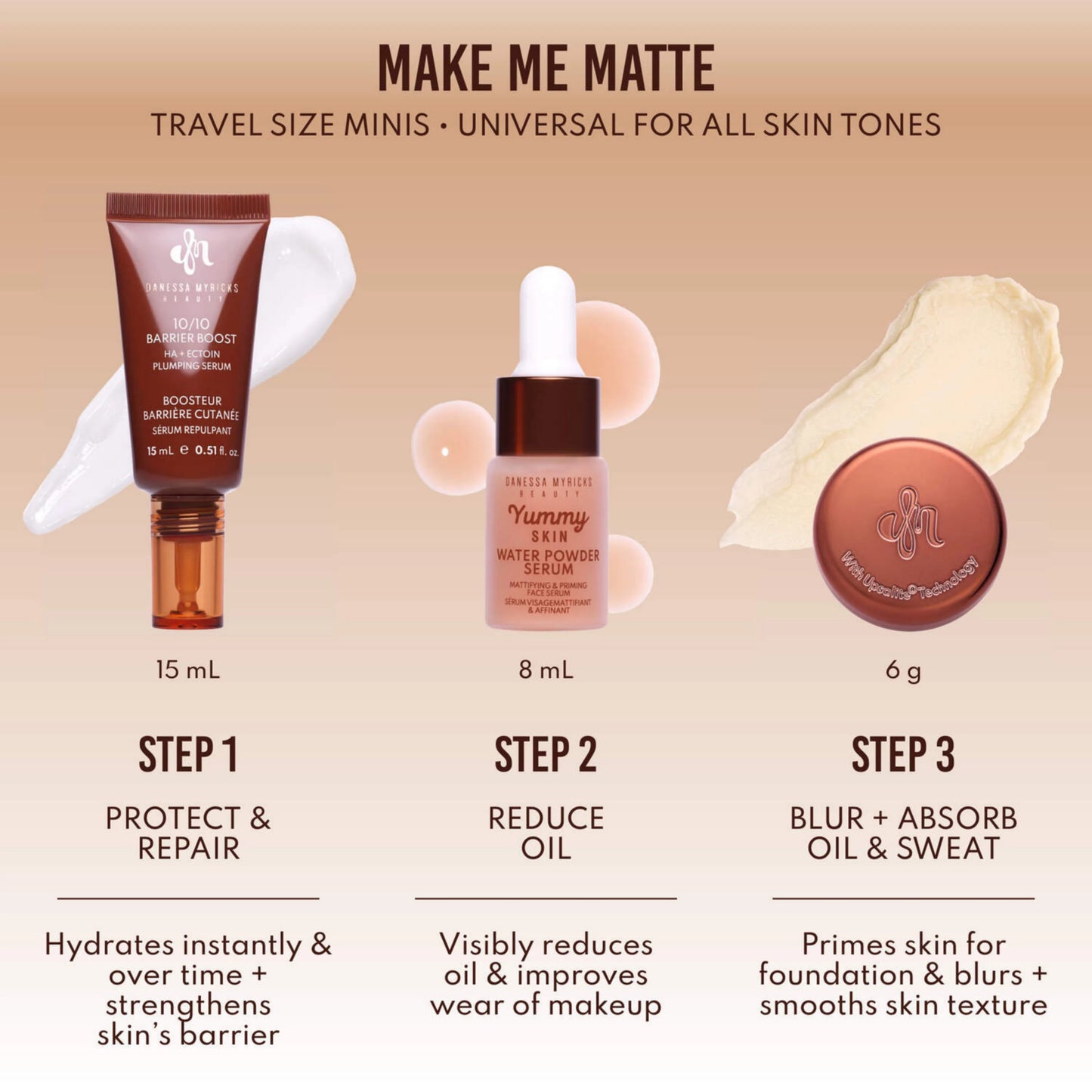 Danessa Myricks Beauty Mini Yummy Skin Matte Finish Skin Prep Essential Kit