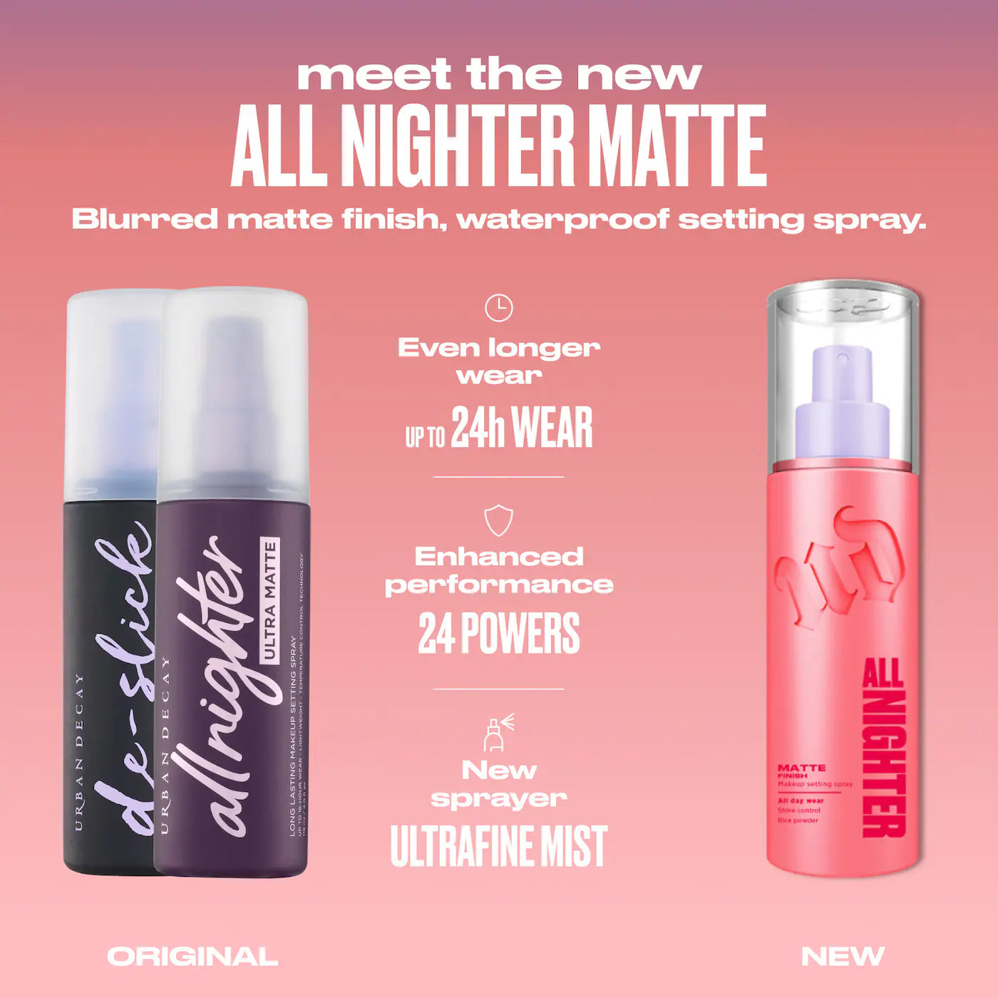 Urban Decay-All Nighter Waterproof Matte Setting Spray with 24HR Wear