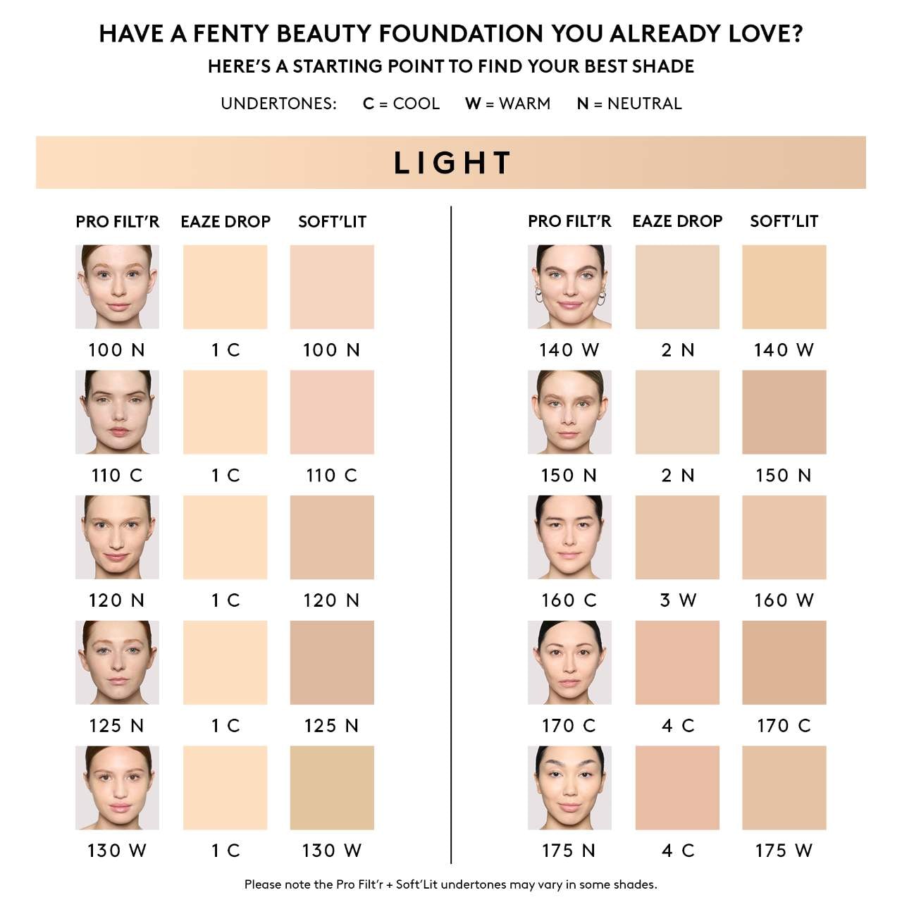 Fenty Beauty by Rihanna Pro Filt’r Soft Matte Longwear Liquid Foundation