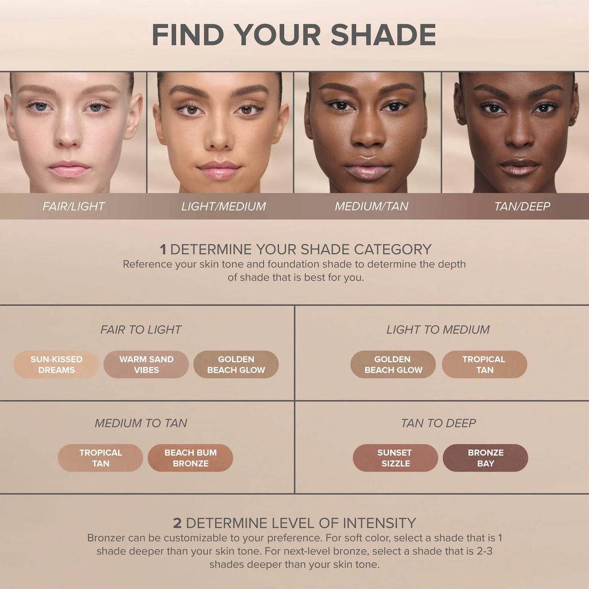 Anastasia Beverly Hills- Smooth Blur Matte Powder Bronzer