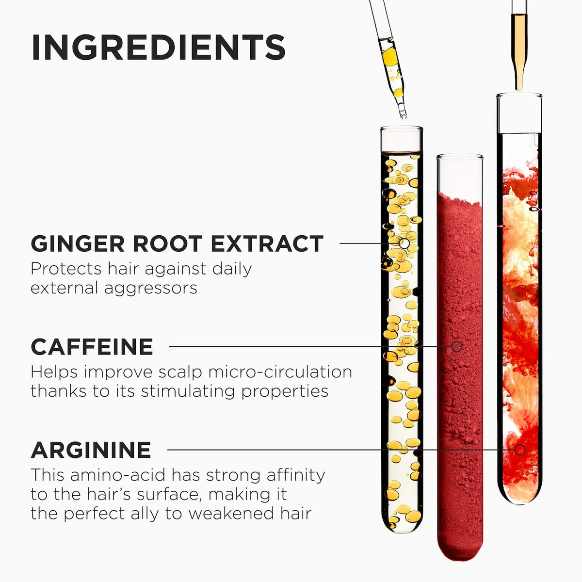 Kérastase- Genesis Strengthening Scalp and Hair Serum