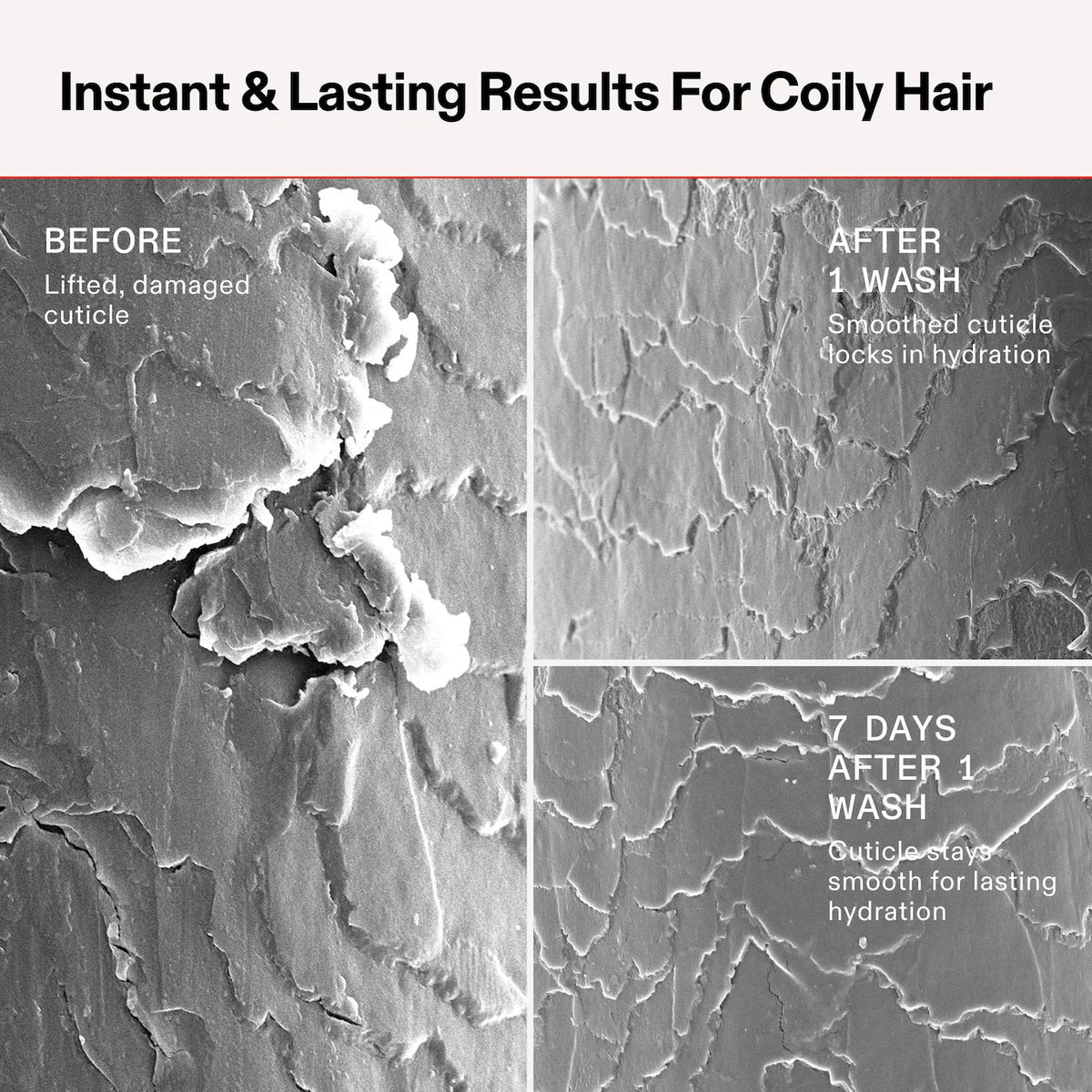 Olaplex- N°4CURL Bond Shaper™ Hydrating Curl Shampoo for Coily, Curly and Wavy Hair 30ml