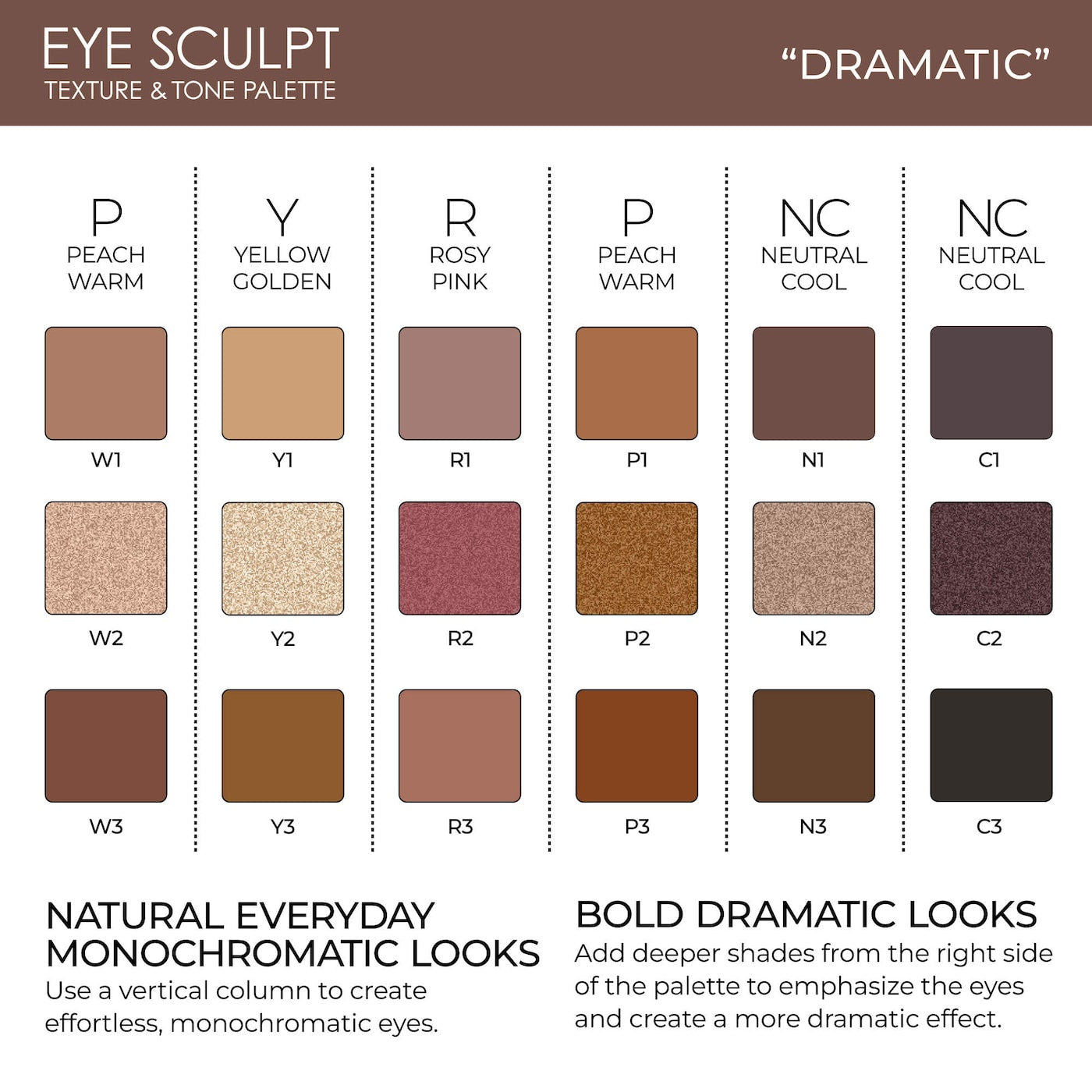 NATASHA DENONA Eye Sculpt Texture & Tone Eyeshadow Palette- DRAMATIC