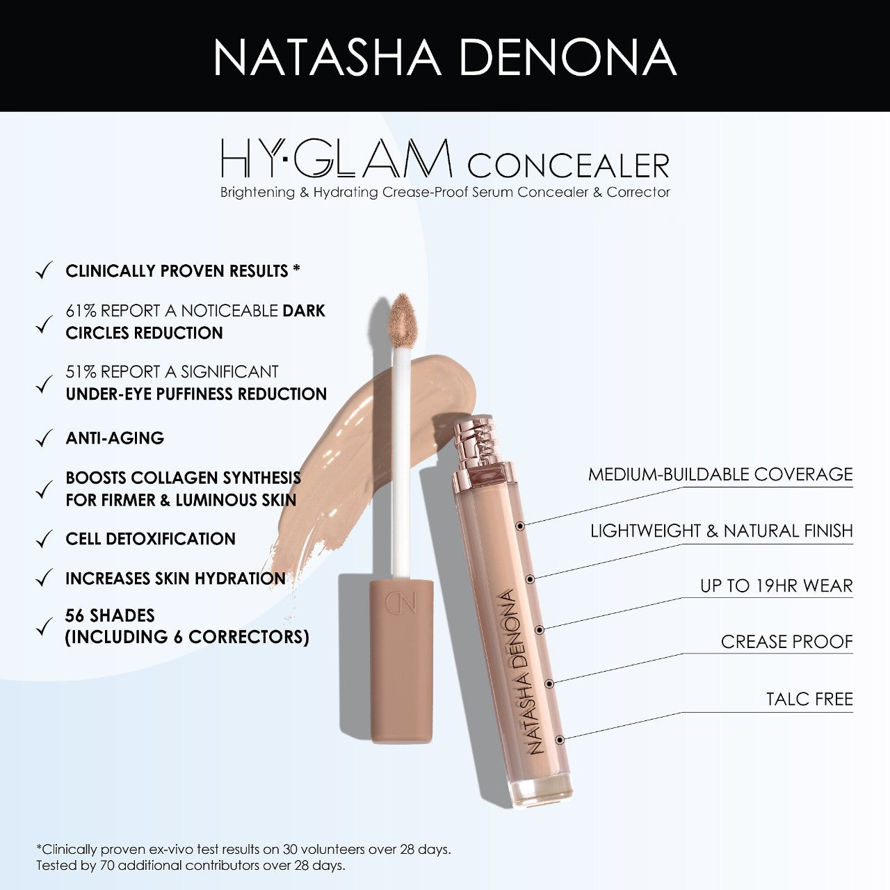 NATASHA DENONA Hy-Glam Brightening & Hydrating Medium to Full Coverage Crease Proof Serum Concealer