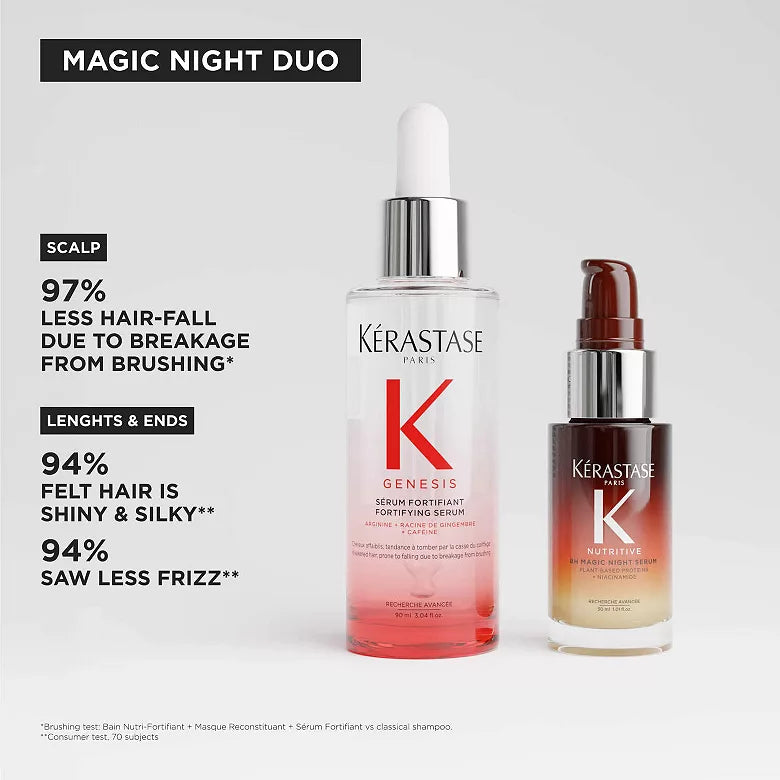 Sephora logoNew Logo Kerastase Genesis Serum & Mini 8H Magic Night Serum Hair Gift Set