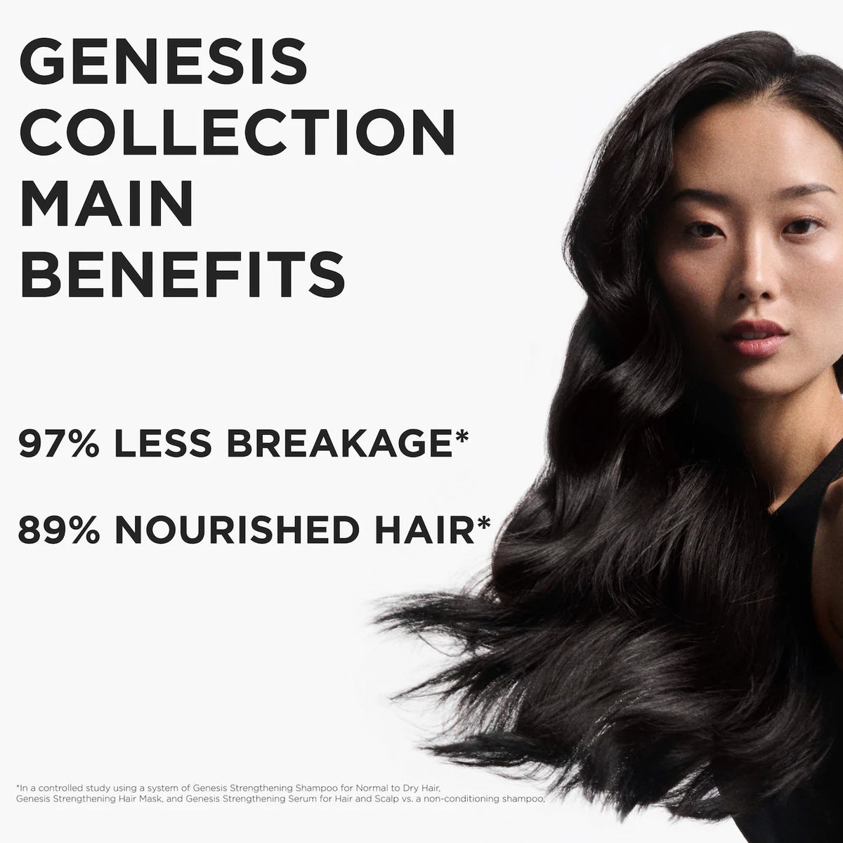 Kérastase- Genesis Strengthening Scalp and Hair Serum