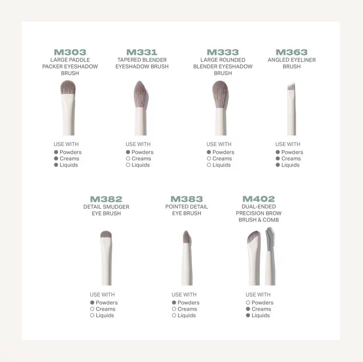 Morphe-Eye Want It All 7-Piece Eye Brush Set