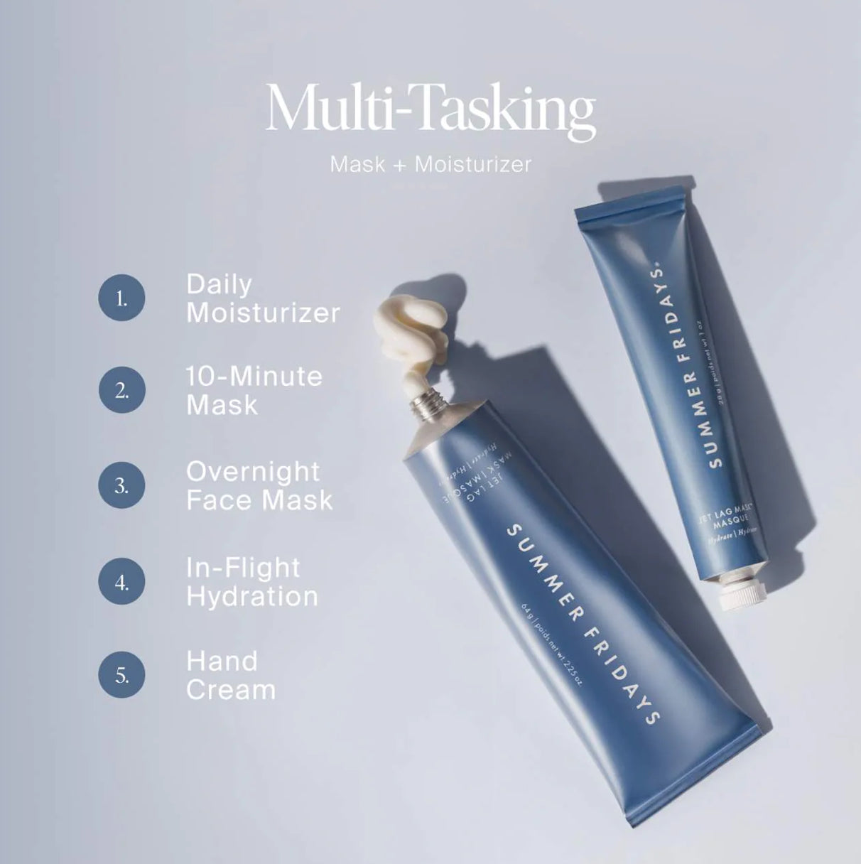 Summer Fridays Jet Lag Mask + Moisturizer 28g (sin caja)