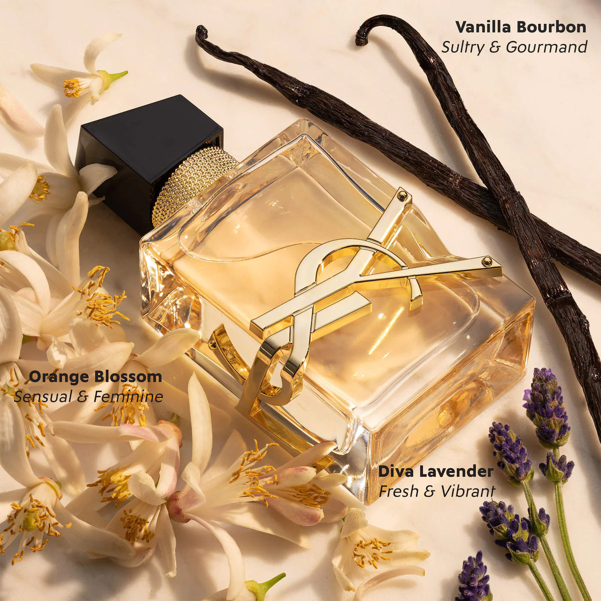 Mini LIBRE Eau De Parfum YSL 7.5ml